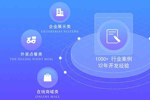 商城搭建流程具體步驟是怎樣的呢？